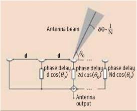 Fig 2.jpg